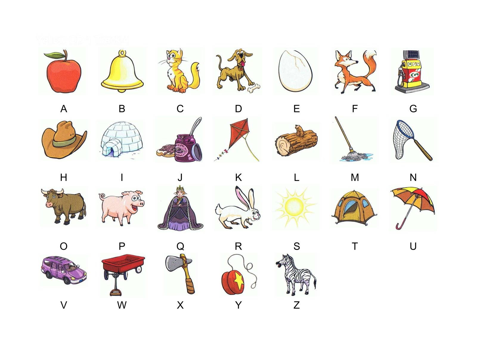 Alphabet chart A to Z with pictures